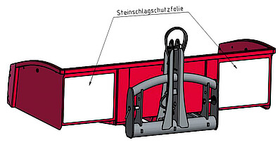 ROS_DPL_Zubehoer_Steinschlagschutzfolie